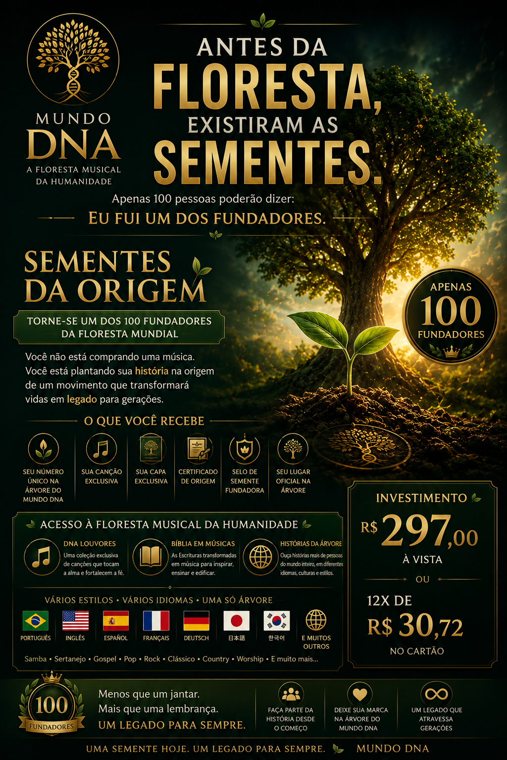 Mundo DNA App